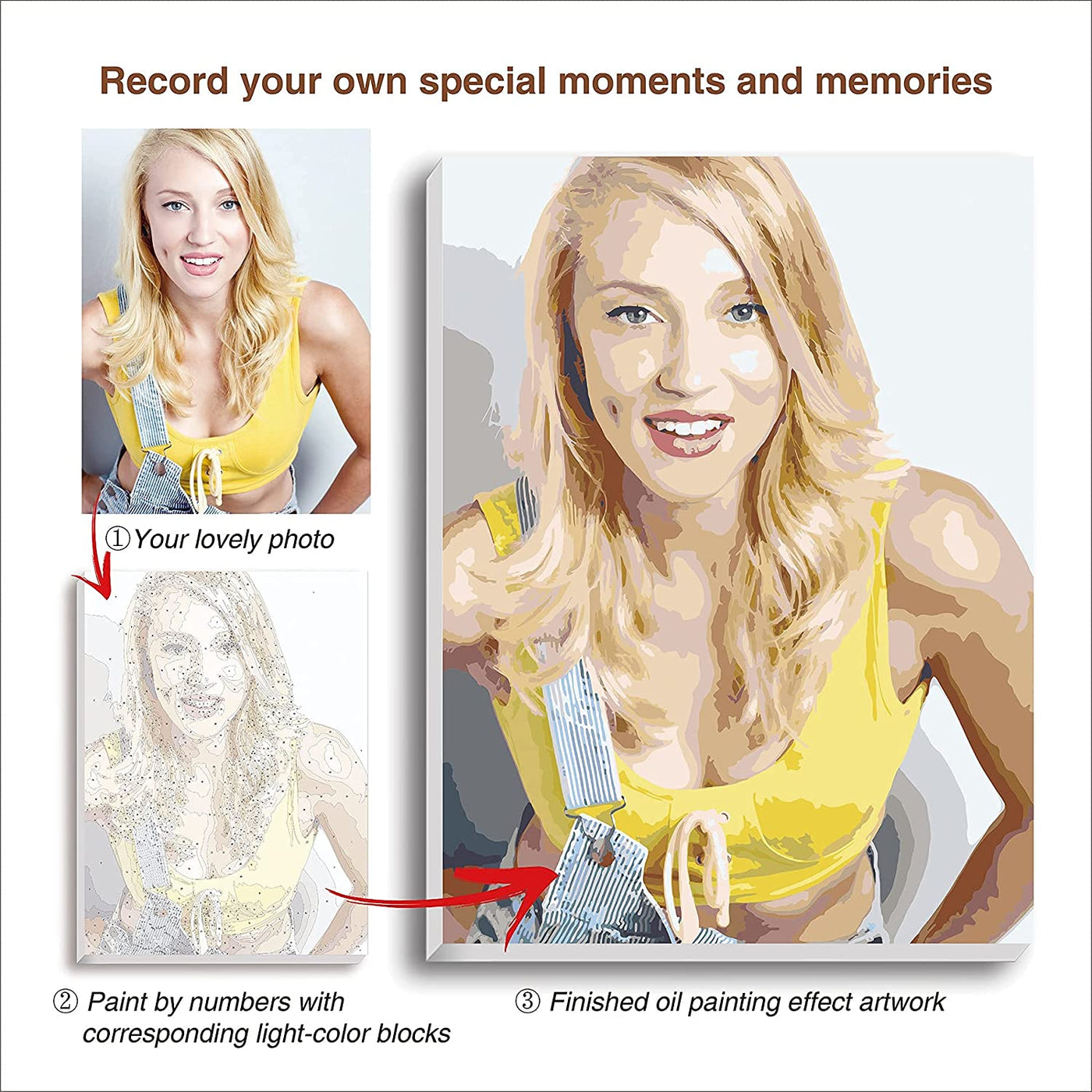 Personalised Photo Custom Diy Paint By Numbers Kits Uk PBN90268