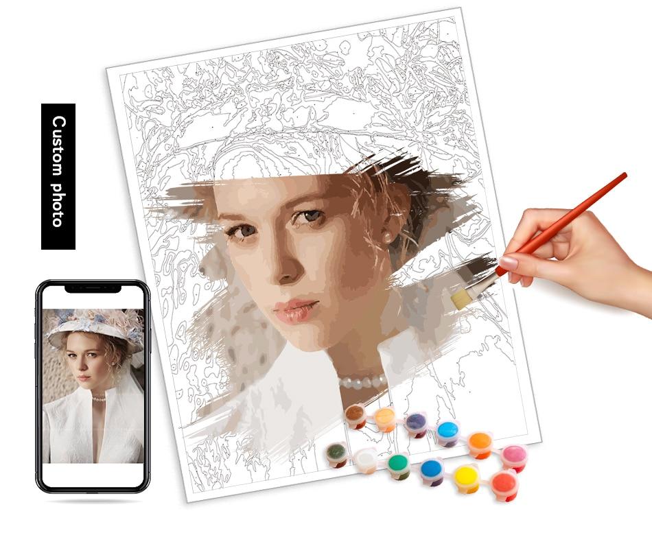 Personalised Photo Custom Diy Paint By Numbers Kits Uk PBN90268